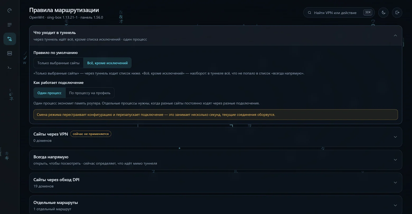 Режим туннеля